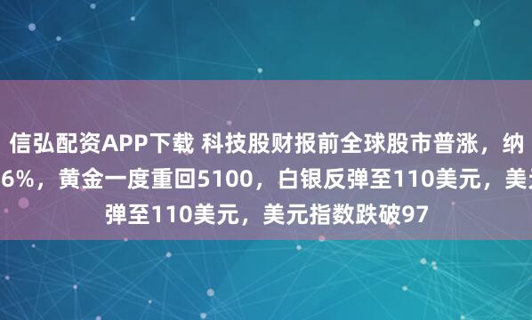 信弘配资APP下载 科技股财报前全球股市普涨，纳指期货上扬0.6%，黄金一度重回5100，白银反弹至110美元，美元指数跌破97